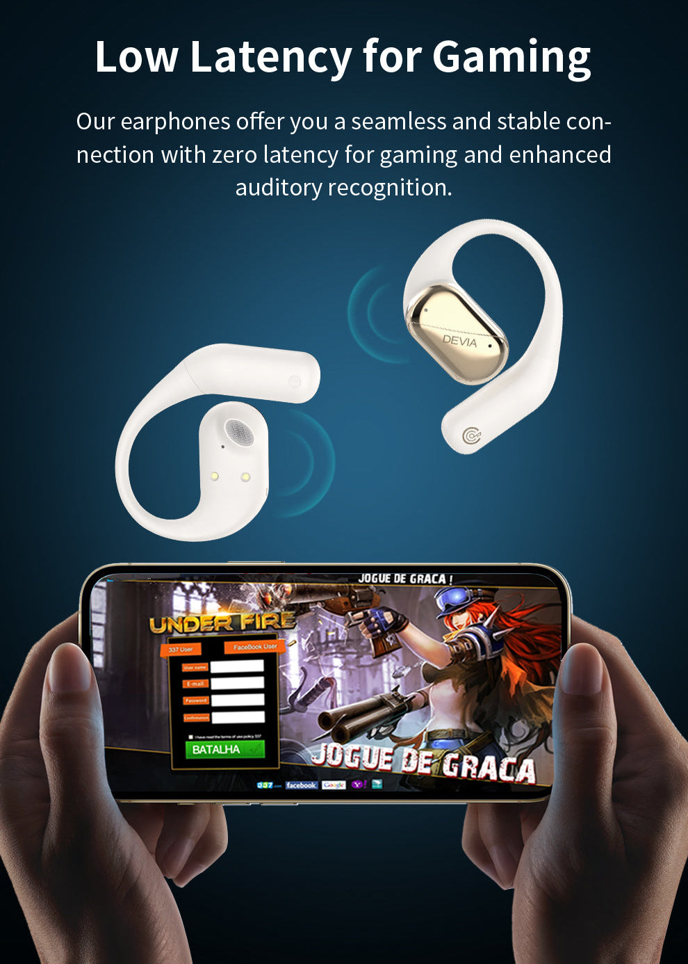 Open Ear Bluetooth Kopfhörer mit ENC und 32 Stunden Laufzeit