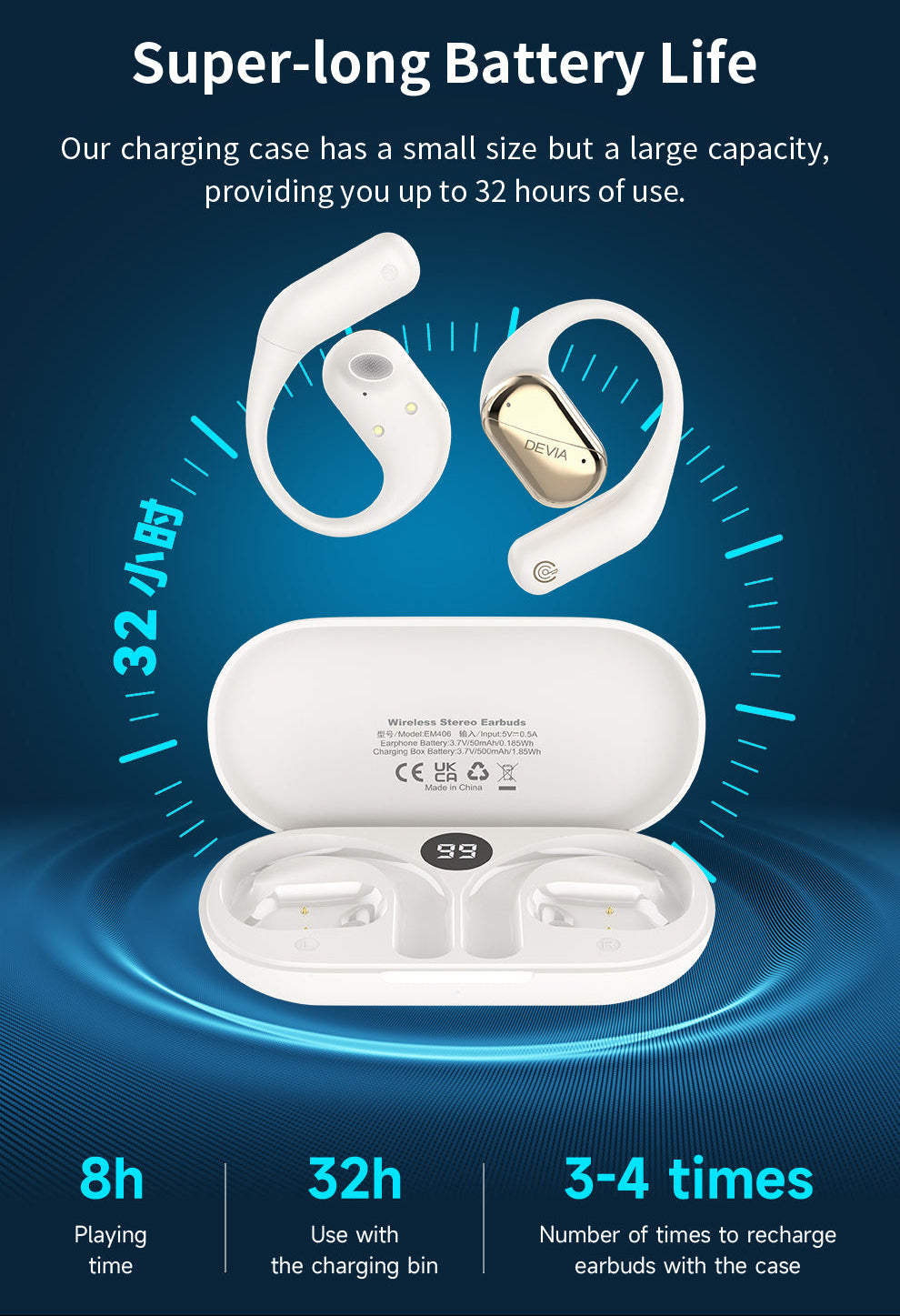 Open Ear Bluetooth Kopfhörer mit ENC und 32 Stunden Laufzeit